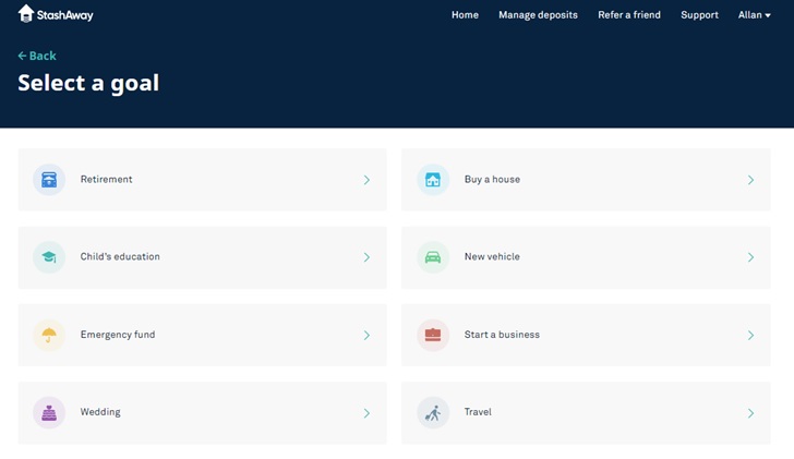 Goal Based Investing Tool